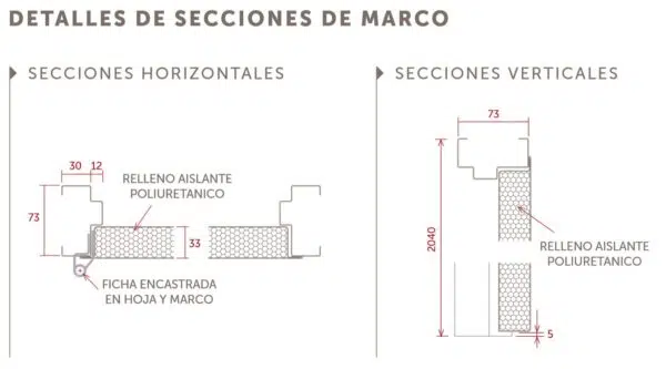 Acero blanca 2 paneles - Imagen 3