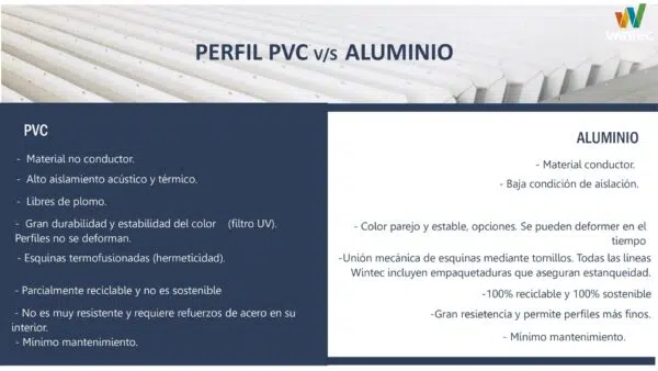 PVC o Aluminio? - Imagen 2