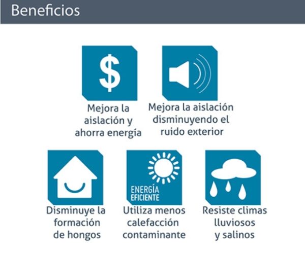 VENTANAL PVC TERMOPANEL 120X120 CM - Imagen 3