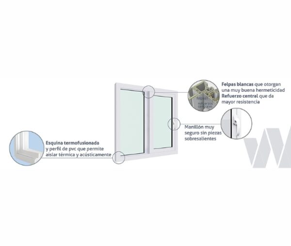 VENTANAL PVC TERMOPANEL 120X120 CM - Imagen 4