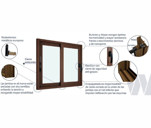 PUERTA ALUMINIO MADERA TERMOPANEL 150X205 - Imagen 4