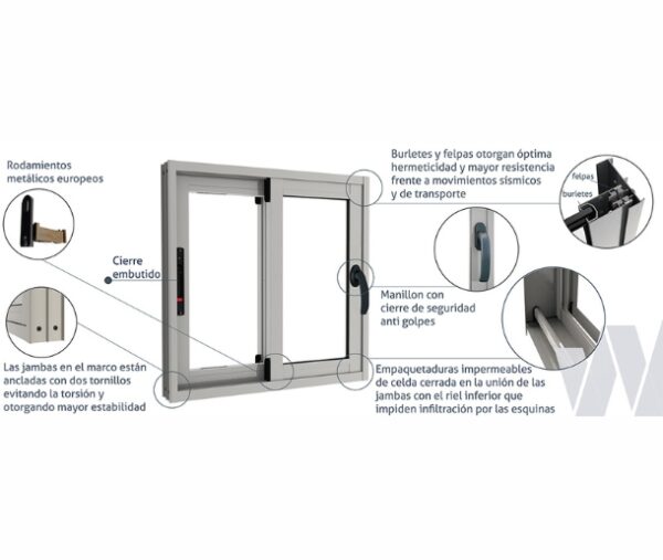 PUERTA ALUMINIO MATE TERMOPANEL 150X205 - Imagen 3