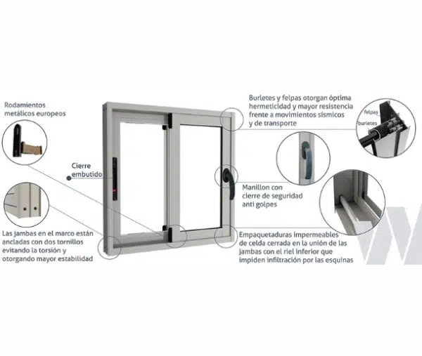 PUERTA ALUMINIO MATE TERMOPANEL 195X205 CM - Imagen 4